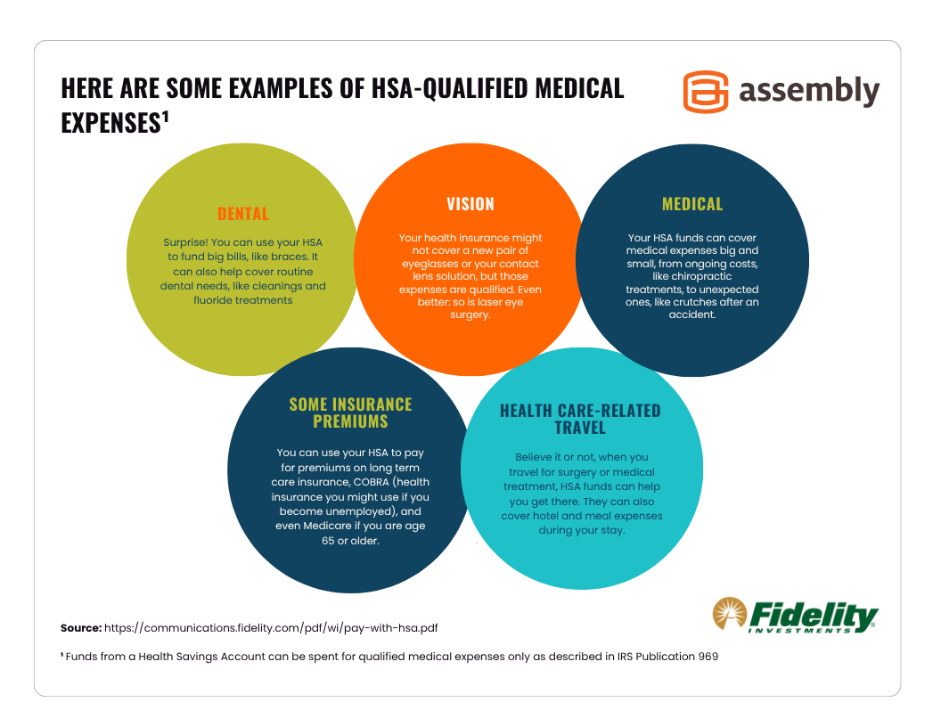 HSA-QUALIFIED-MEDICAL-EXPENSES
