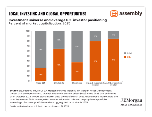 Local-Investing-and-Global_Opportunities