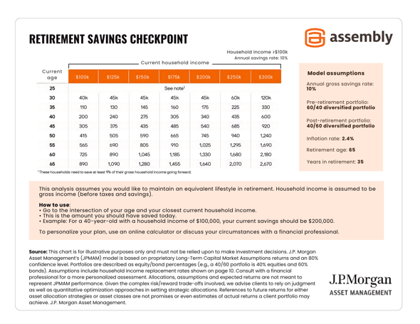 Retirement-Savings_Checkpoint
